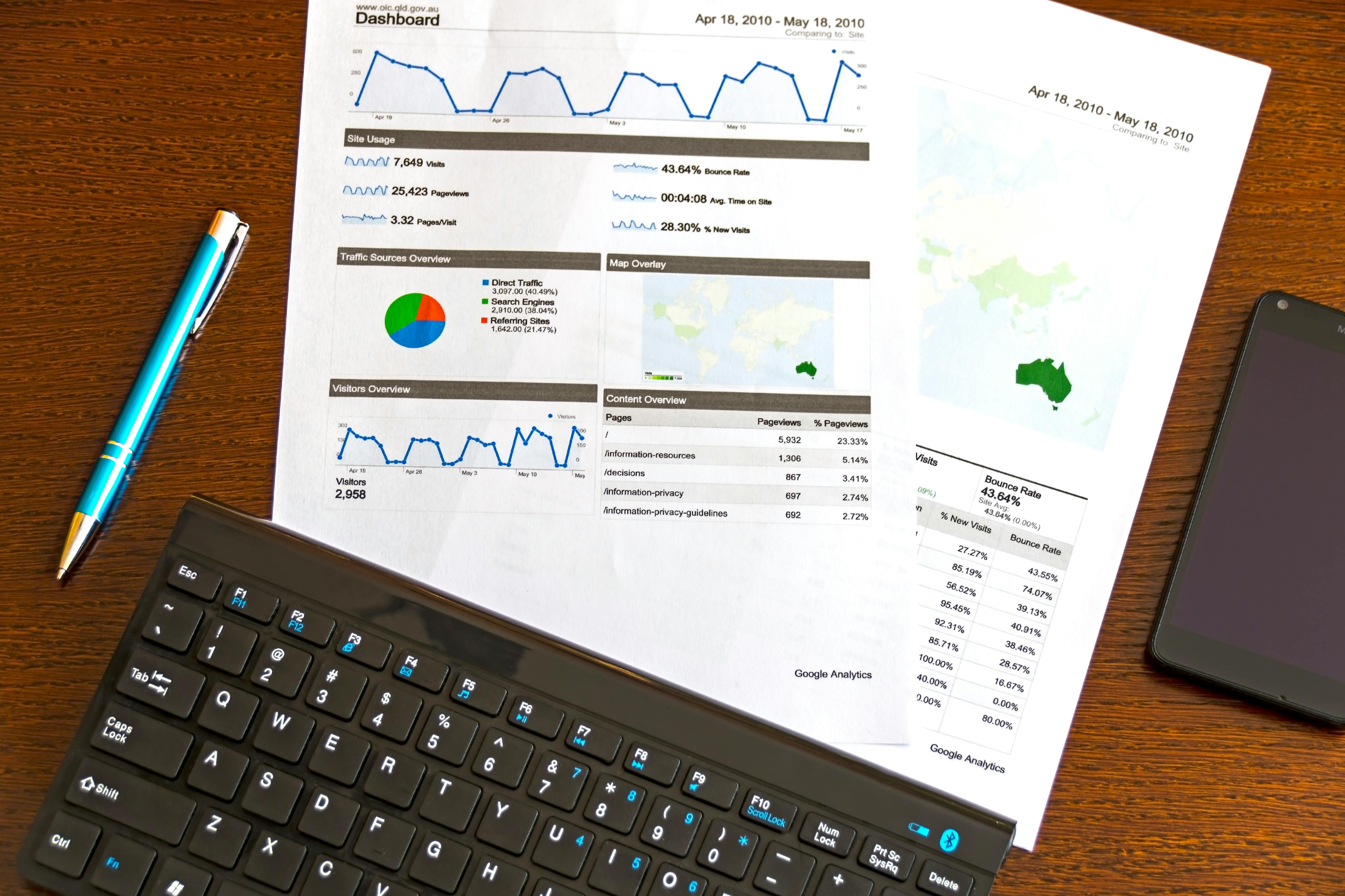 Digital Marketing visual